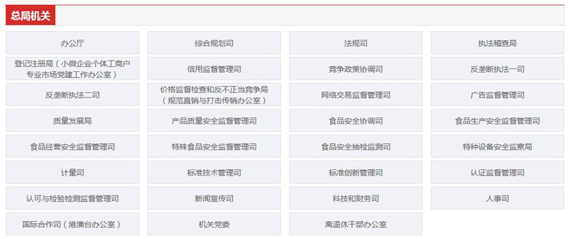 國(guó)家市場(chǎng)監(jiān)督管理總局職能配置、內(nèi)設(shè)機(jī)構(gòu)和人員編制規(guī)定