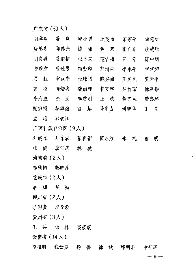 國家質量監(jiān)督檢驗檢疫總局公告《關于公布2007年度延續(xù)注冊的珠寶玉石質量檢驗師名單的公告》
