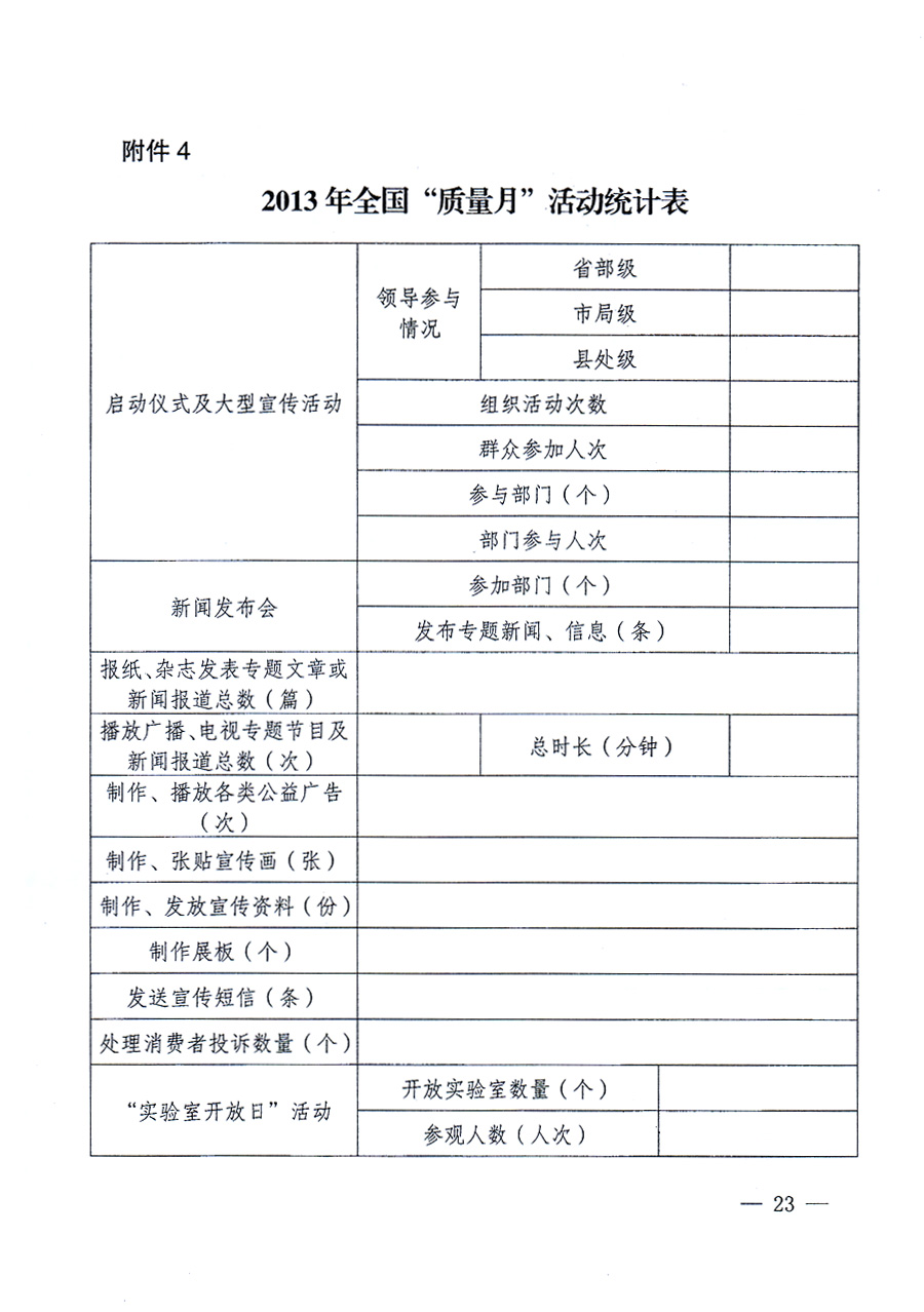 國(guó)家質(zhì)量監(jiān)督檢驗(yàn)檢疫總局、中共中央宣傳部等單位《關(guān)于開展2013年全國(guó)&ldquo;質(zhì)量月&rdquo;活動(dòng)的通知》