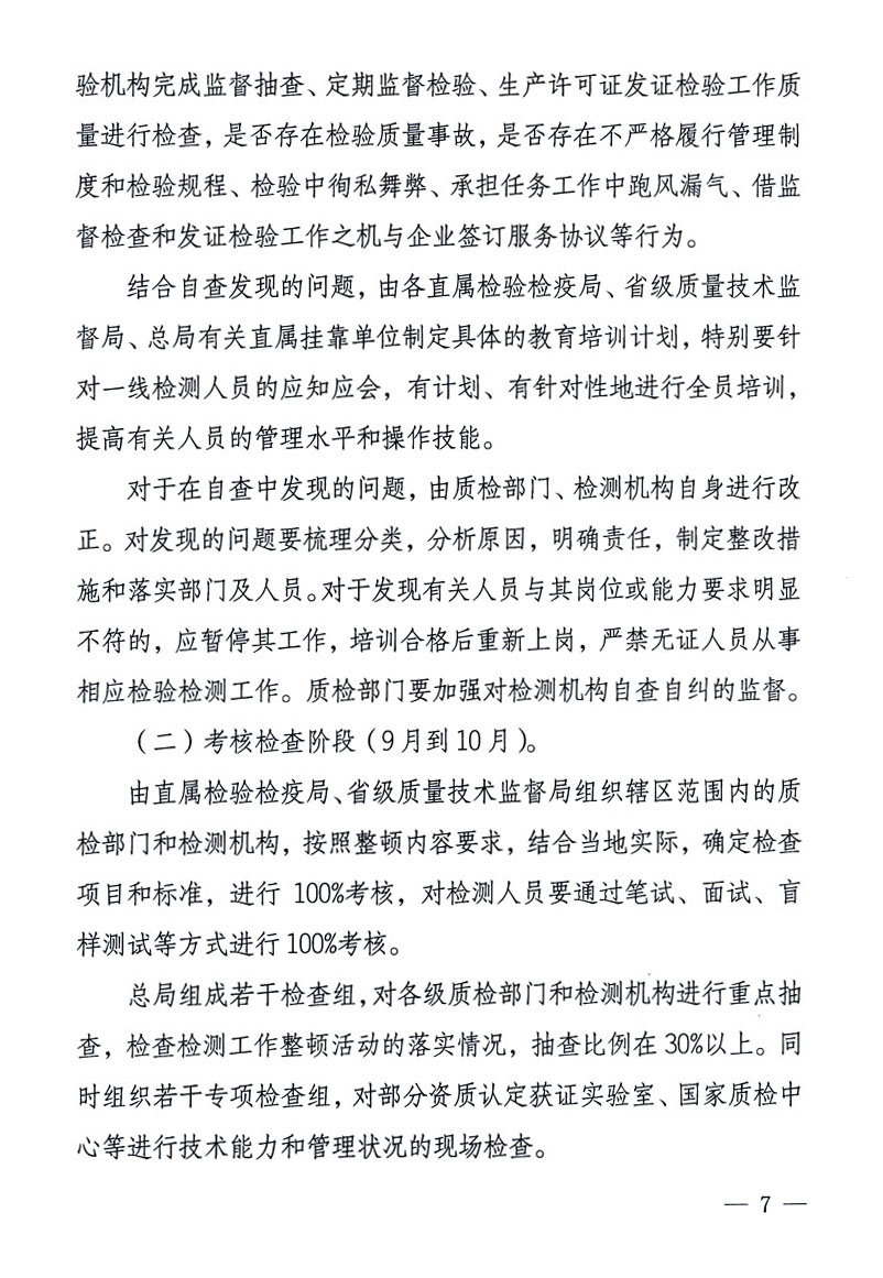 關(guān)于印發(fā)《關(guān)于在全國質(zhì)檢系統(tǒng)開展檢測工作整頓的活動(dòng)方案》的通知